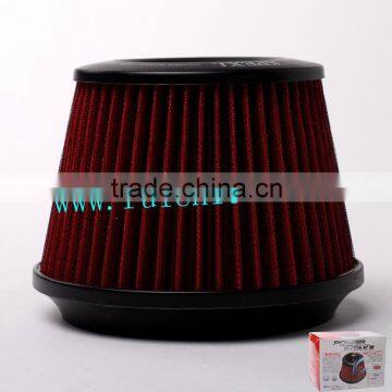 Car Air Intake Filter Manufacturer photo-6