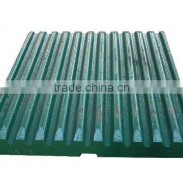 Jaw Plate for Jaw Crusher