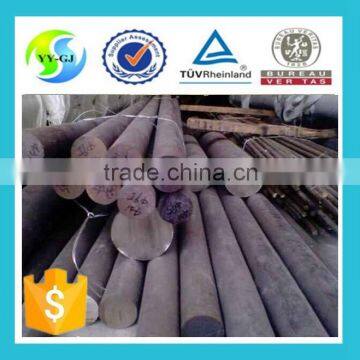 JIS Standard carbon structural steel,S20C carbon steel round bar