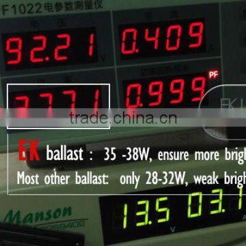 High Lux 50w 3600 Lumen H4 H7 Led Car Headlight Bulbs photo-5