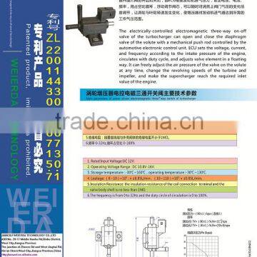 The turbocharger for car or bus