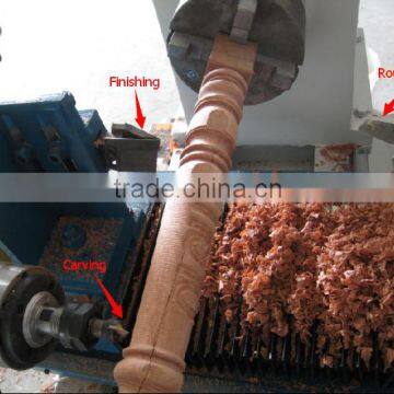 Machine Tools for Processing Logs