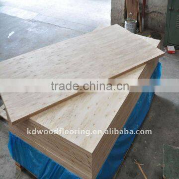 The best quality and competitive plywood in the world