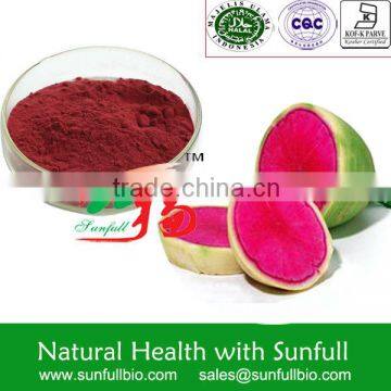 100% natural Radish Red Pigment