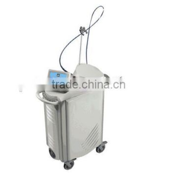 755nm&1064nm Candela Gentle beauty machine laser principle