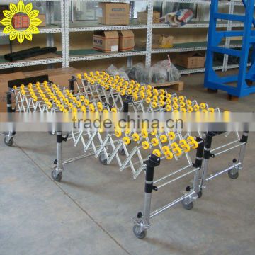 roller conveyor system