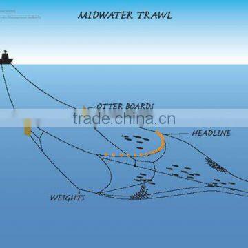 trawl net