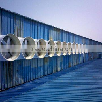 TUHE Cone Fan Air Circulation Fan for Workshop Ventilation photo-5