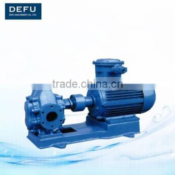 Gear Oil Pump