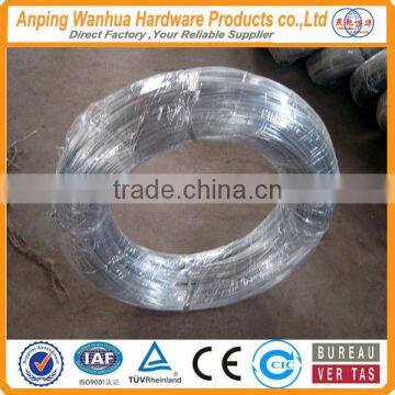 Galvanized wire for binding wire with high quality