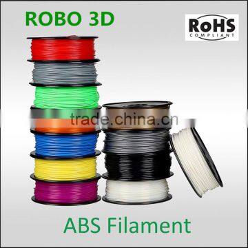 Water Printing ABS Plastic photo-6