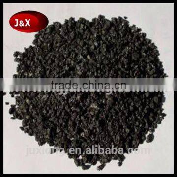 Artificial Graphite Granules,synthetic Graphite Granules Price photo-4