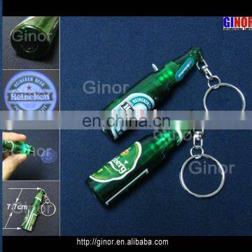 LED Projector Torch