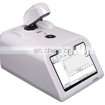 Price of Nano Spectrophotometer DNA MD2000T photo-6