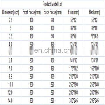 DIY Projector Accessaries 7" Ultra High Resolution Clear Fresnel Lens LED Light Lens for Lighting Fresnel Lens photo-5