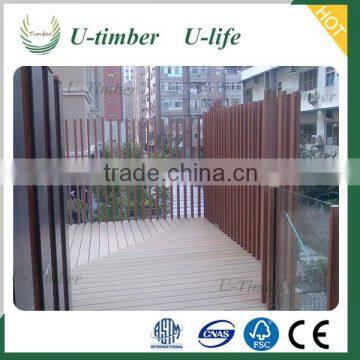 2016 new waterproof nice garden wpc railing wpc fence factory