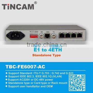 hot selling Mini type 4 E1/10(100)Base-T Protocol Converter