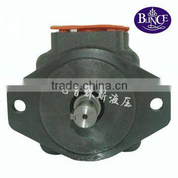 25VQ10A 25VQ12A 25VQ14A 25VQ15A 25VQ17A 25VQ19A 25VQ21A Hydrolic Pumps Hidrolik Pompa photo-5