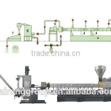 High quality wpc compound production line two-stage compounding extrusion pelletize hot-face cutting system