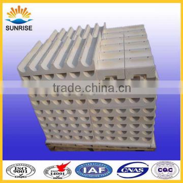 for induction furnace lining materials Refractory Ceramic Fiber Board