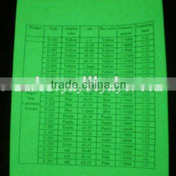 photoluminescent vinyl film/glow green vinyl film/luminescent vinyl film