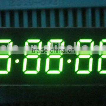 china manufacturer cheap price 5 digits 7 segment display in green color