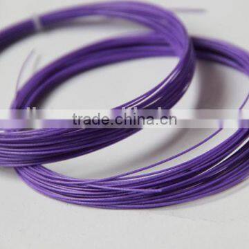 Best Badminton Racquet String Tension