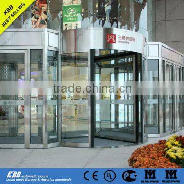 Revolving door for shopping mall