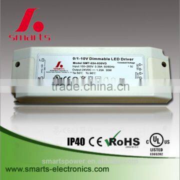 Led Driver 0-10v Dimming Constant Current LED Driver photo-5