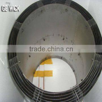 Molybdenum Strip for heat shield