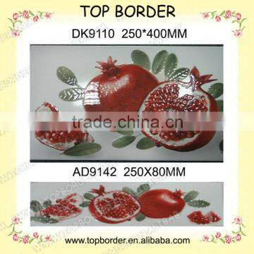 mating border and decor