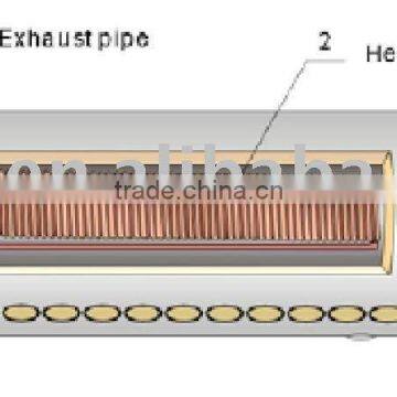 Copper Coil Solar Water Heater