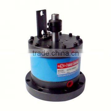 Hydraulic Cylinder (Powerful & Durable)