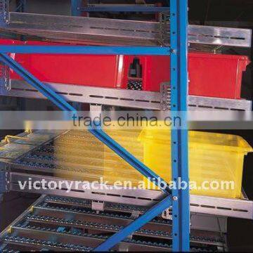 Picking Carton Flow Racking