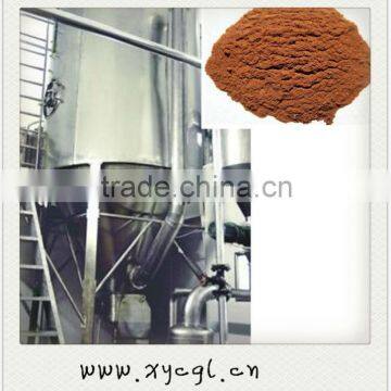 Coffee Spray Dryer Machine