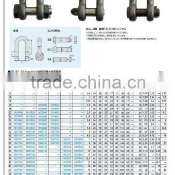 shackle wholesale hardware JIS type