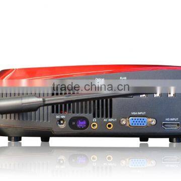 Cloudnetgo CRD2 3d Mapping Projector Wireless Mini Projector With Kodi 15.2 and Skype Located Projector 4k