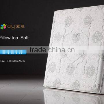 Luxury memory foam mattress