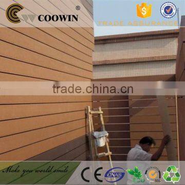 Factory Price Wood Plastic Composite Wall Panel