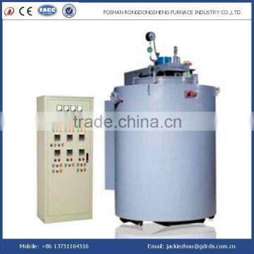 Well Type Electric Wire Annealing Oven photo-2