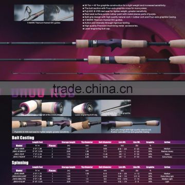 Lure fishing rod Fuji guide spinning fishing rod