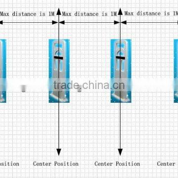 RFID Library Gate for System photo-4