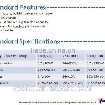 CE 2200lbs Traction Capacity Electric Tow Tractor for Factory ETM-100 photo-3