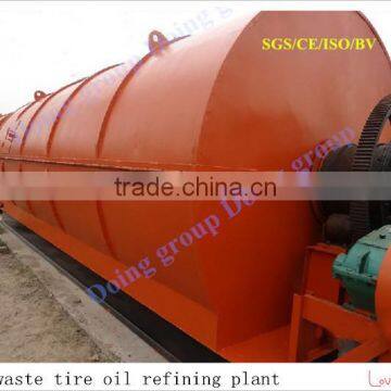 Latest Technology Waste Tire Recycling to Fuel Oil Pyrolysis Plant photo-4
