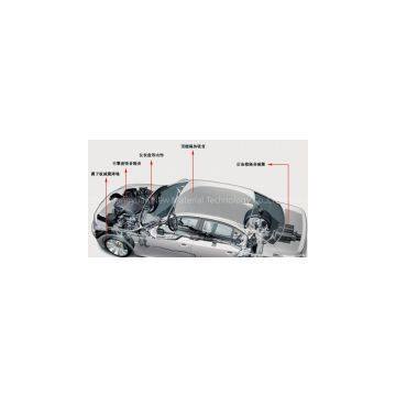 IXPE Foam for Auto Parts