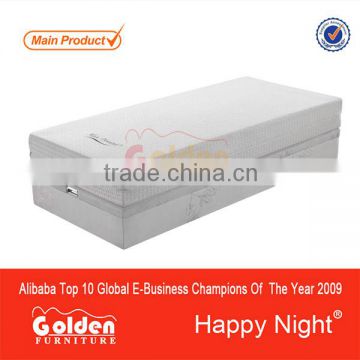 Alibaba High resilience soft foam bed mattress