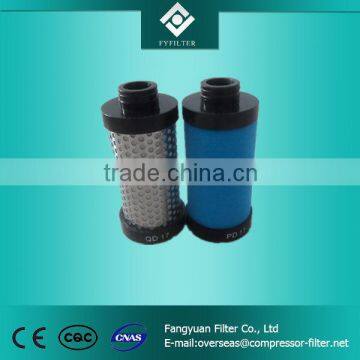 DD(DDP)520 Atlas Copco Air Compressor Micronic Air Filter photo-2