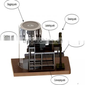 2015 new full automatic powder packing machine price