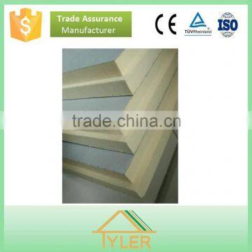 China Manufacture PU sandwich panel roofing sheets