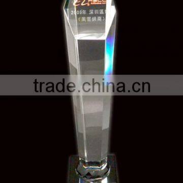 Alibaba Innovation endeavour award